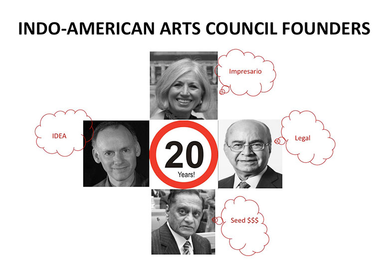 IAAC Founders