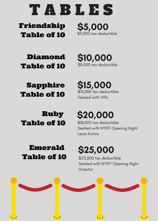 TICKETS & TABLE