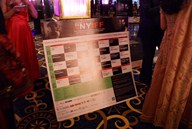 NYIFF 2018 Cruise Celebration
