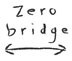 Screening of Tariq Tapa’s Zero Bridge,